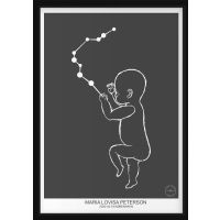 PERSONAL BABY POSTER -  Aquarius