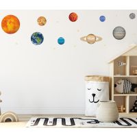 Wallsticker - The Solar System